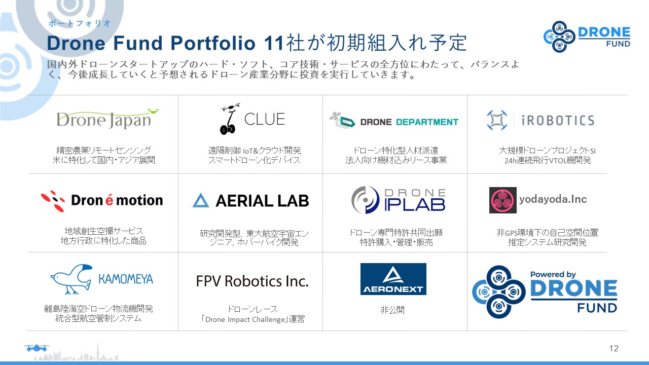 ドローン関連スタートアップを支援して世界で戦える企業に育てる、「ドローンファンド」始動 - ドローンジャーナル