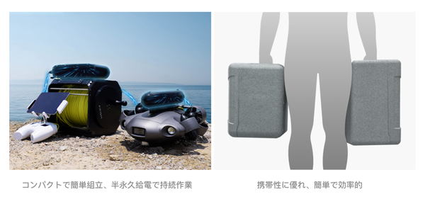 セキド、小型業務用水中ドローン「FIFISH V6 EXPERT」販売開始