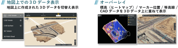 日立ソリューションズ、ドローン測量による施工進捗管理クラウドサービス「DatuBIM」提供開始 - ドローンジャーナル