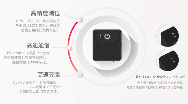 エアロエントリー、小型軽量で低価格な外付型リモートID機器を発売 - ドローンジャーナル