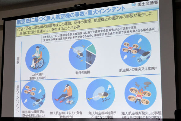 特集】ACSL、「レベル4飛行」実現のための要点を詳しく伝授 - ドローン