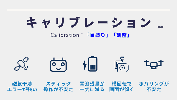 キャリブレーション