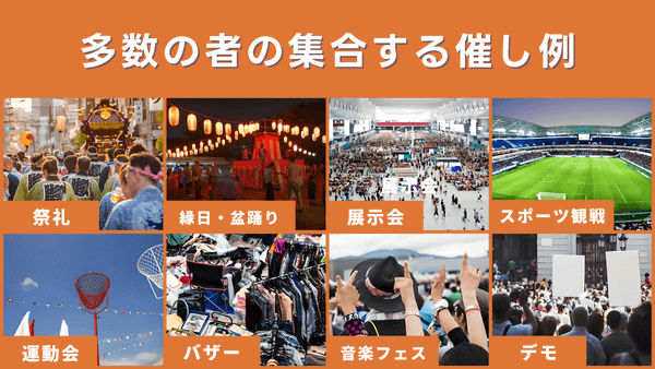 図版:多数の者の集合する催し例