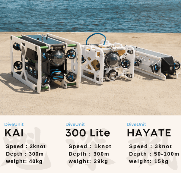 写真：「DiveUnit KAI」「DiveUnit 300 Lite」「DiveUnit HAYATE」