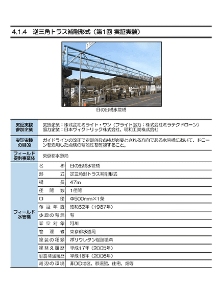 逆三角トラス補剛形式（第1回実証実験）