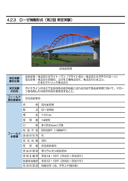 ローゼ補剛形式（第2回実証実験）