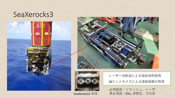 写真：ROVに取り付けられたSeaXerocks3