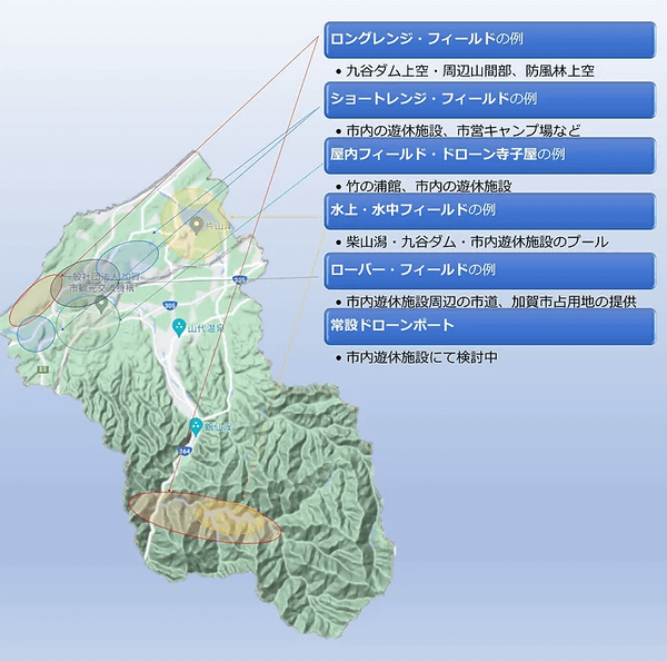 加賀市全体をドローン実証実験の場とみなす「ドローンコンプレックスKAGA」