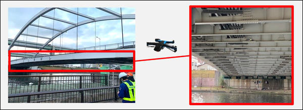 写真：ドローンで橋梁を点検するイメージ、橋梁下を撮影した画像