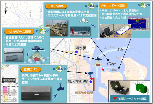 地図に示した各実証試験の実施場所（ドローン撮影、マルチビーム調査、監視カメラ、リモコンボート調査）