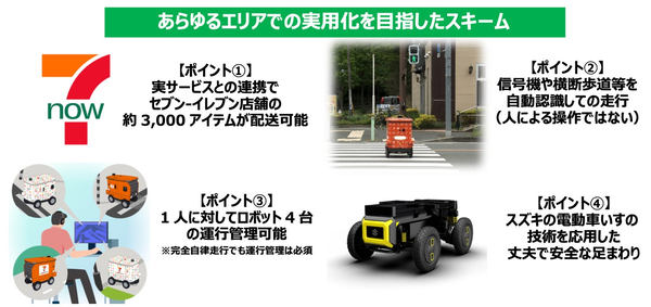 ロンビーなど3社、自動走行ロボットによる「7NOW」の屋外配送を東京