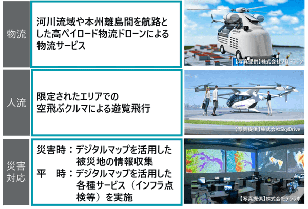 愛知県「空と道がつながる愛知モデル2030」 、2025年度の事業概要と