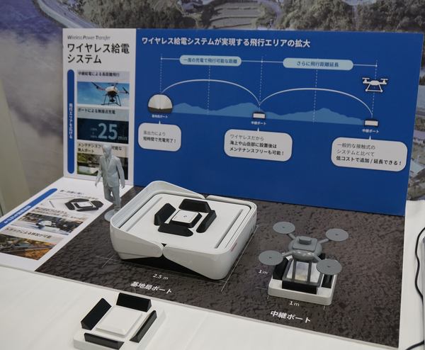 写真：ワイヤレス給電システムの説明パネル・模型