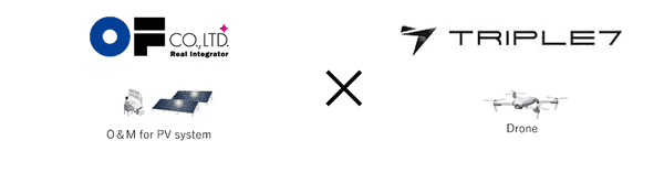 オーエフのロゴとO & M PV system、TRIPLE7のロゴとドローン