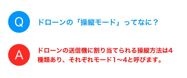 Q：ドローンの「操縦モード」ってなに？、A：ドローンの送信機に割り当てられる操縦方法は4種類あり、それぞれモード1～4と呼びます。