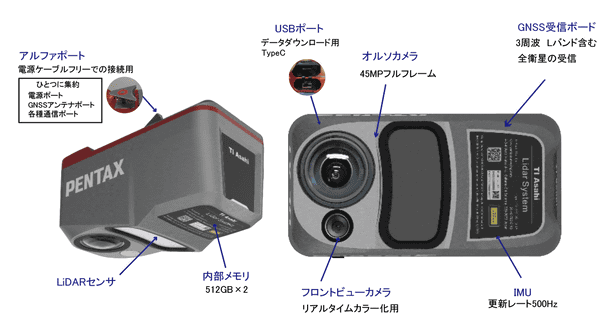 TIアサヒ、UAV・レーザー測量システムPENTAX「UL-X1」発売 - ドローン