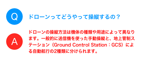Q：ドローンってどうやって操縦するの？、A：ドローンの操縦方法は機体の種類や用途によって異なります。一般的に送信機を使った手動操縦と、地上管制ステーション（Ground Control Station：GCS）による自動航行の2種類に分けられます。