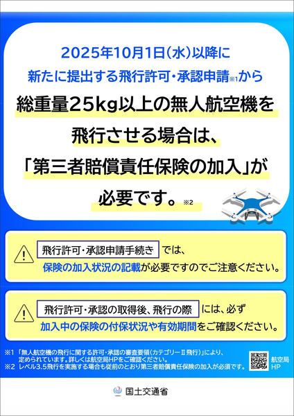 写真:2025年10月1日(水)以降に新たに提出する飛行許可・承認申請から総重量25kg以上の無人航空機を飛行させる場合は、「第三者賠償責任保険の加入」が必要です。飛行許可・承認申請手続きでは、保険の加入状況の記載が必要ですのでご注意ください。飛行許可・承認の取得後、飛行の際には、必ず加入中の保険の付帯状況や有効期間をご確認ください。
