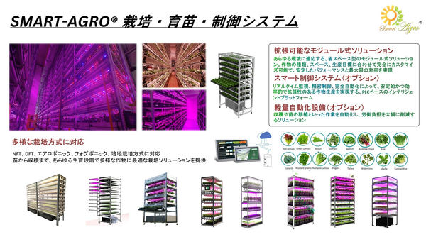 シンガポールのアグリテック企業、日本の植物工場・スマート農業市場へ