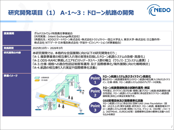 写真：デジタルライフライン整備事業概要資料「ドローン航路の開発」