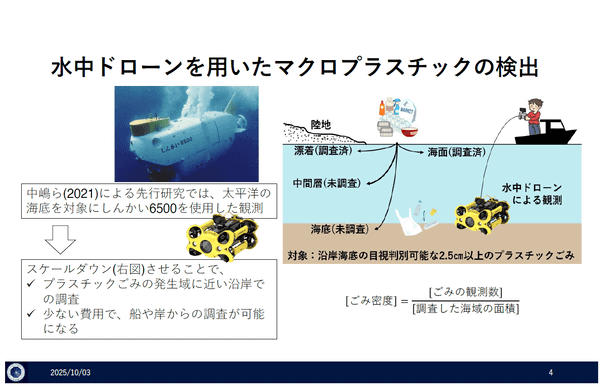 日本水中ドローン協会、「水中ドローンフォーラム2025」を開催――社会