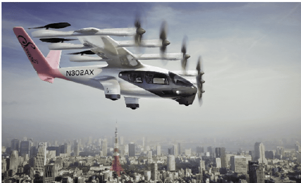 写真：空飛ぶクルマが都市の上空を飛行するイメージ