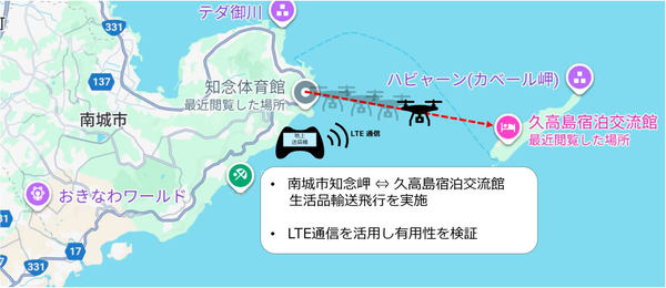 南城市と久高島付近の地図に記されたドローンの飛行ルート、実証概要