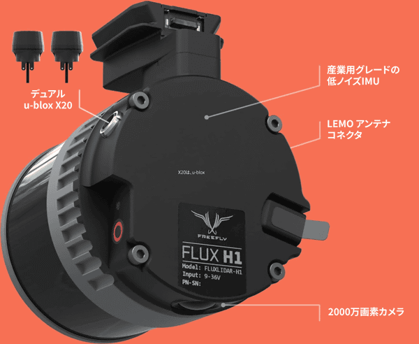 イデオモータロボティクス、Freefly Systemsの小型高性能LiDAR「FLUX