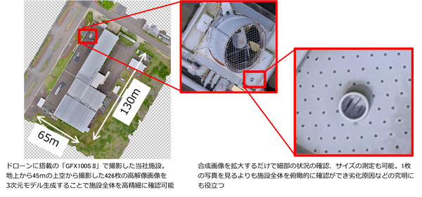 写真：ドローンに搭載した「GFX100S II」で撮影した富士フイルム施設、合成画像を拡大した細部の状況