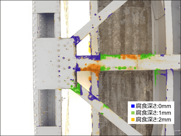 腐食の深さを自動推定した画像（青：腐食深さ0mm、黄緑：1mm、黄：2mm）