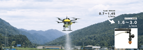写真：飛行するドローンが薬剤を散布する様子