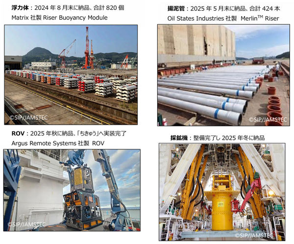 写真：納品した浮力体、揚泥管、Argus Remote Systems社製ROV、採鉱機