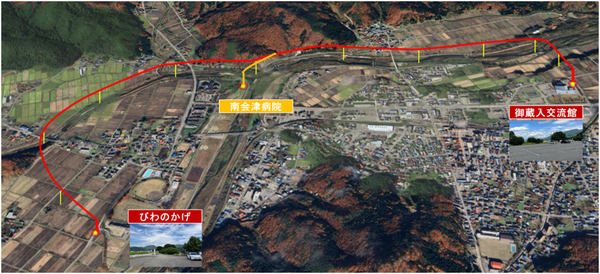 写真：飛行ルート