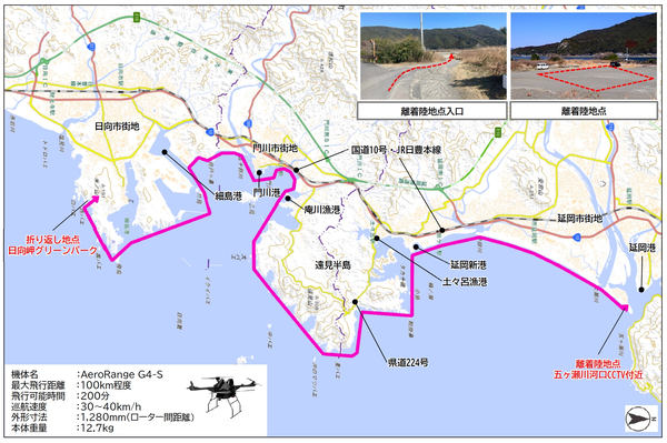 写真：ドローンの飛行ルートと使用機体