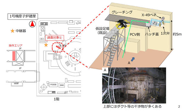 東京電力ホールディングス、1号機原子炉建屋内のドローン調査結果を