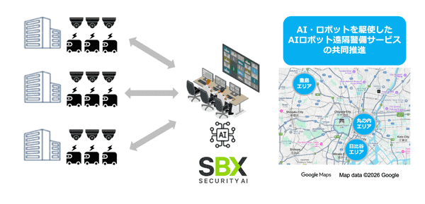 AIロボット遠隔警備サービスの概念図