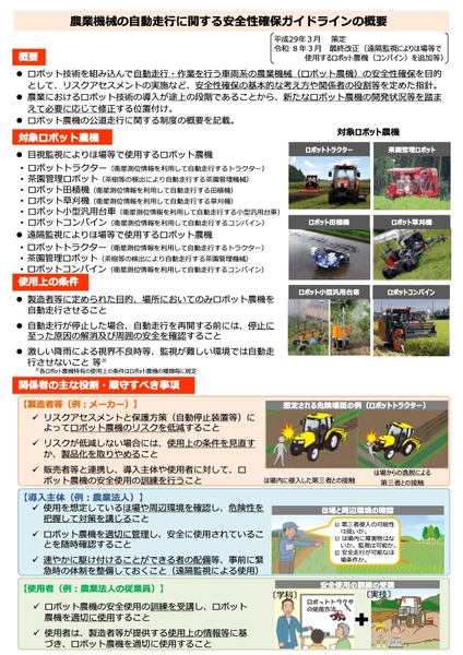 ガイドライン（P1）