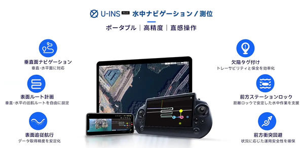U-INS Plus 水中ナビゲーション／測位