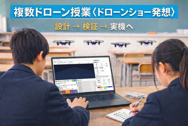 複数ドローン授業〈ドローンショー発想〉のイメージ