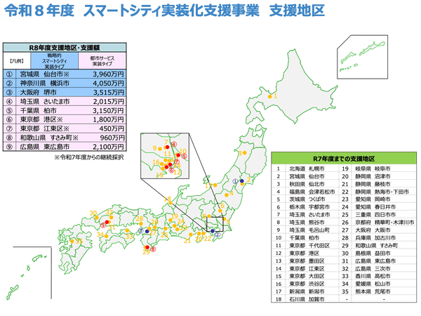令和8（2026）年度スマートシティ実装化支援事業 支援地区