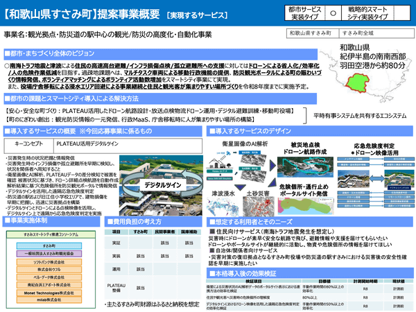 国土交通省、9地区の先進的なスマートシティプロジェクトの支援を決定