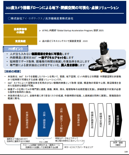 アイ・ロボティクスの360°・4Kマイクロドローン点検技術が国交省