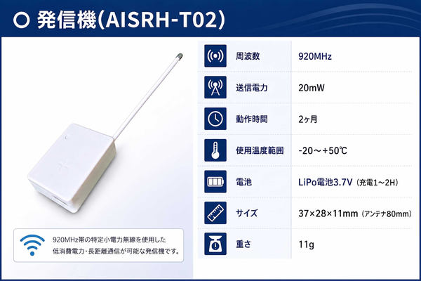 発信機（AISRH-T02）