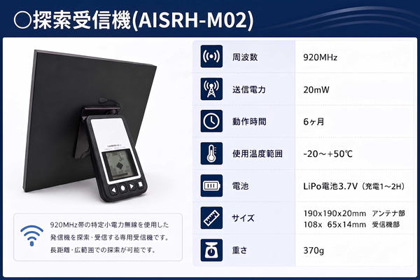 TEAD、ロスト対応ドローン探索ツール「920MHz帯 発信機&探索受信機」を