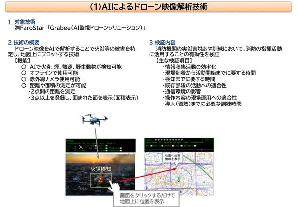 概要：AIによるドローン映像解析技術