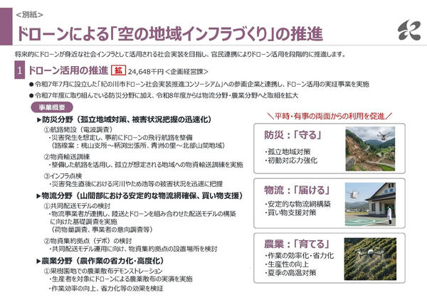 ドローンによる「空の地域インフラづくり」の推進