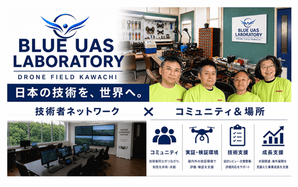 「Blue UAS Laboratory Kawachi」イメージ