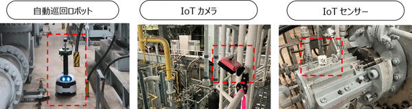 写真：自動巡回ロボット、IoTカメラ、IoTセンサー