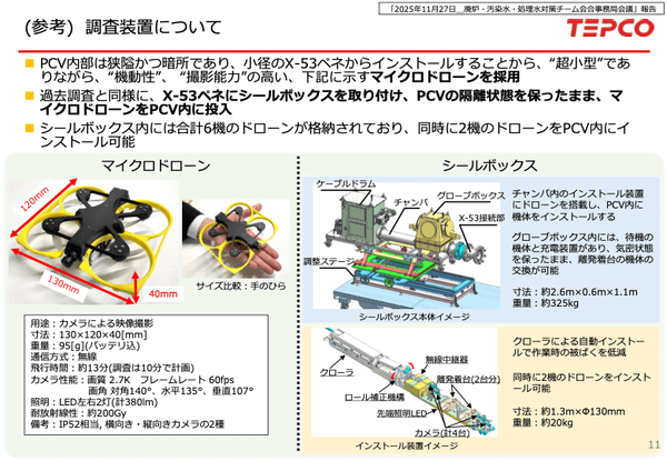 打保発電所新設工事・工事記録　綜合編 東京電力、福島第一原発3号機でマイクロドローンによるPCV内部調査を
