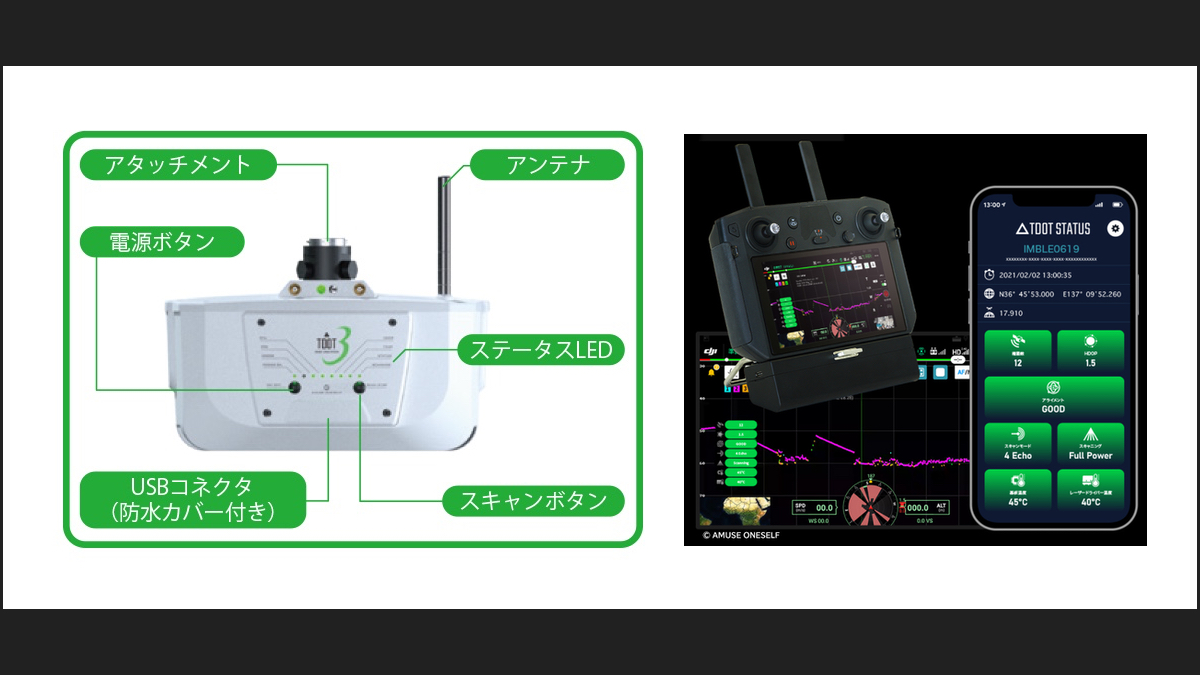 パスコ 、ドローン搭載型グリーンレーザースキャナの新バージョン販売